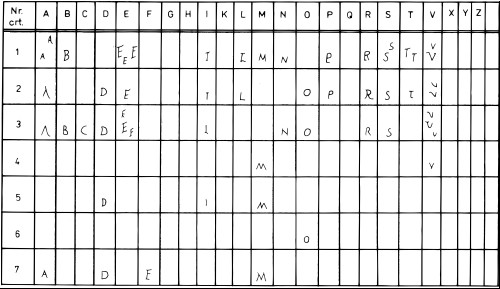 Figura29