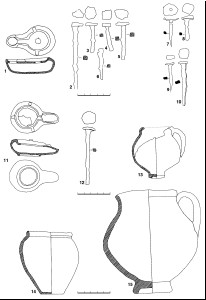 Figura21