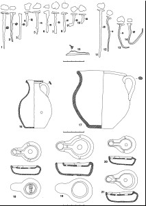 Figura27