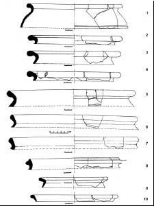 Figura19