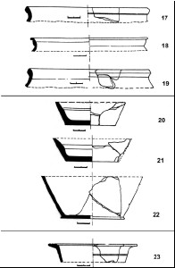 Figura21