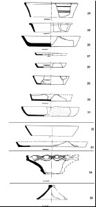 Figura22