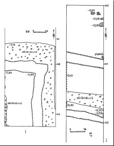 Figura12