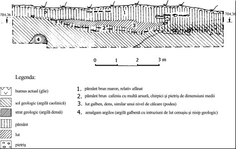 Figura03